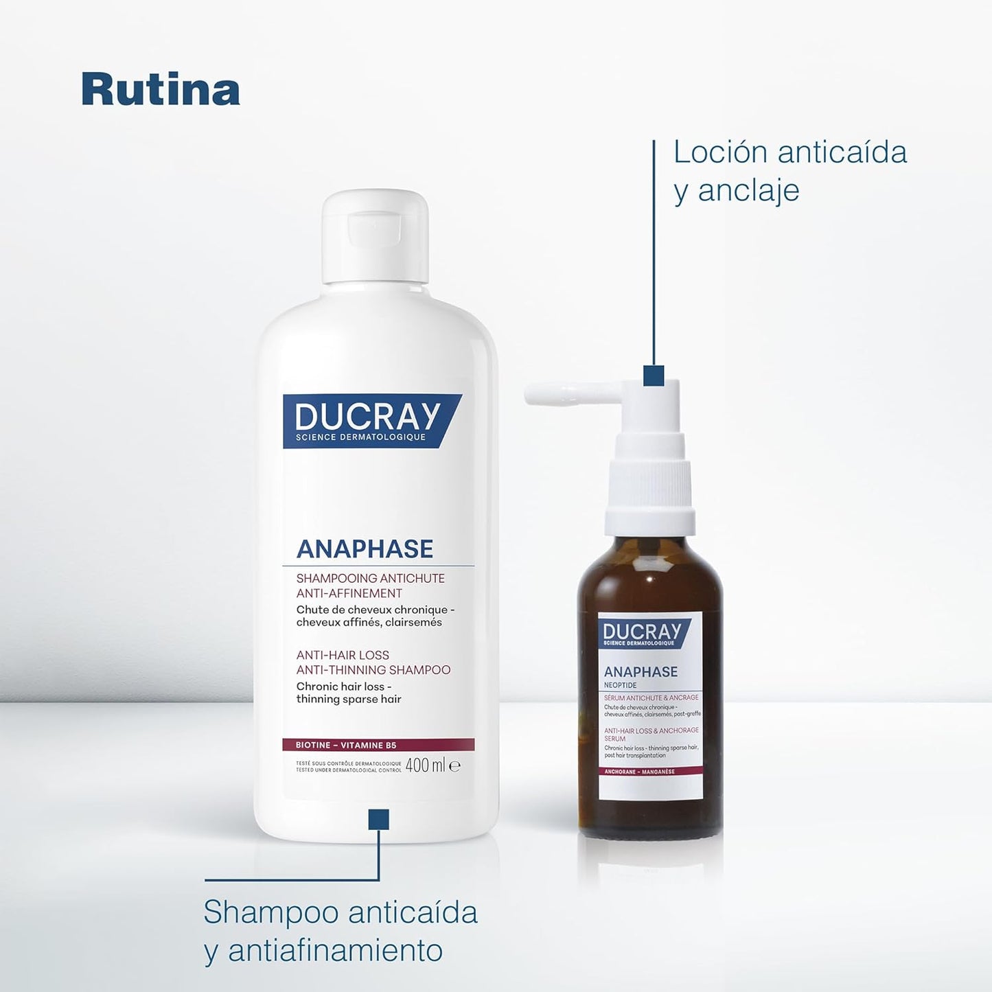 Ducray Anaphase+ Shampoo, 13.5 fl. oz.